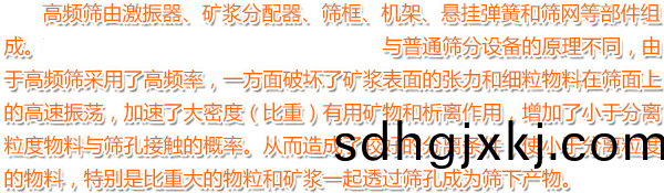 高頻篩