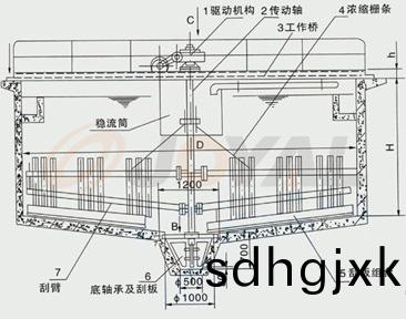 産(chan)品優(you)勢(shi)