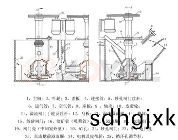 工(gong)作(zuo)原(yuan)理(li)